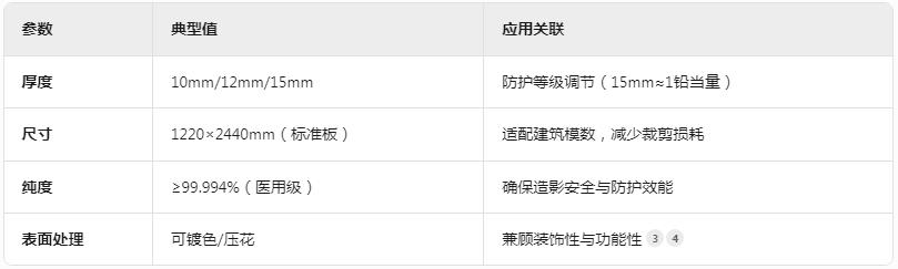 江苏硫酸钡防护